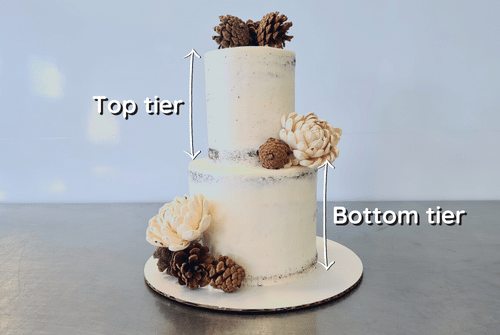 kakes & Kanvas Cake tiers diagram